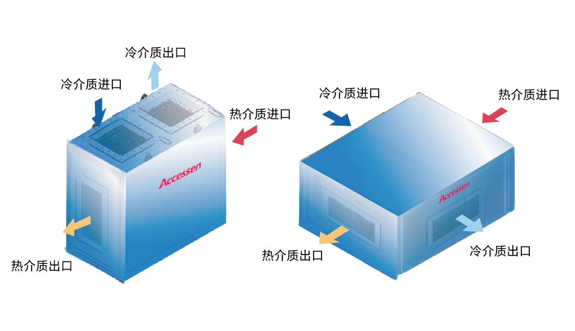 AWK全焊接板式空預(yù)器板片 AWK全焊接板式空預(yù)器板片
